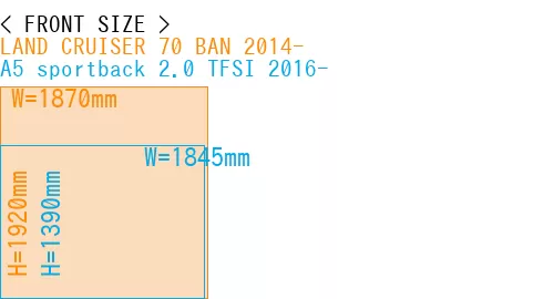 #LAND CRUISER 70 BAN 2014- + A5 sportback 2.0 TFSI 2016-